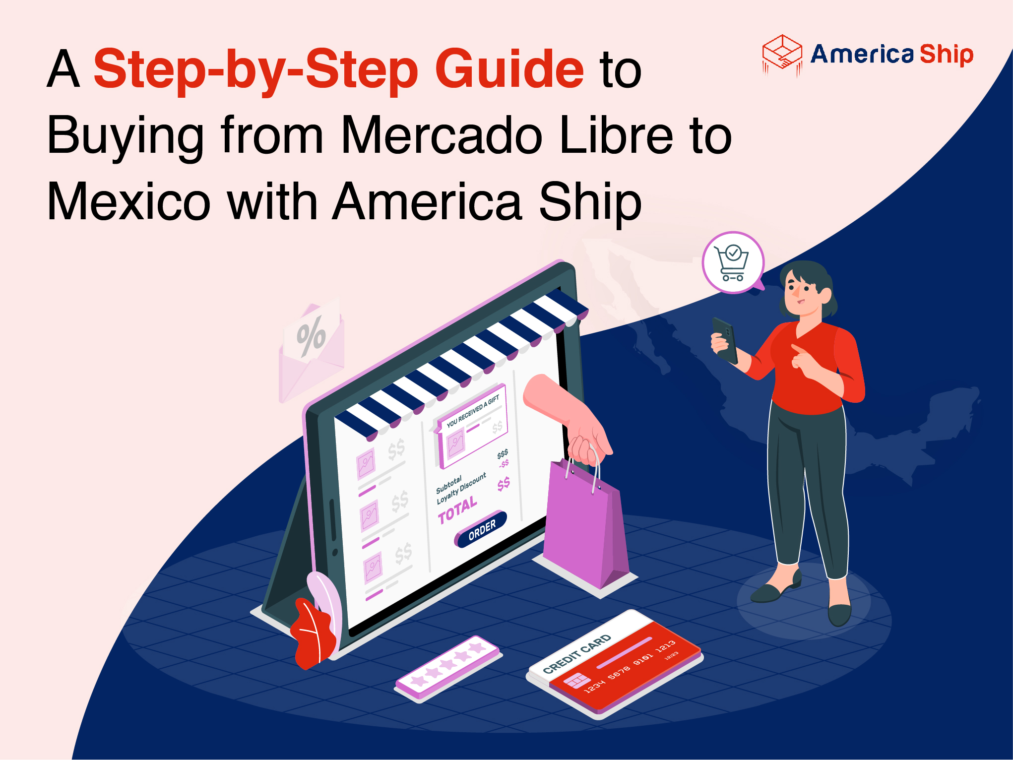 Guía paso a paso para comprar en Mercado Libre a México con America Ship
