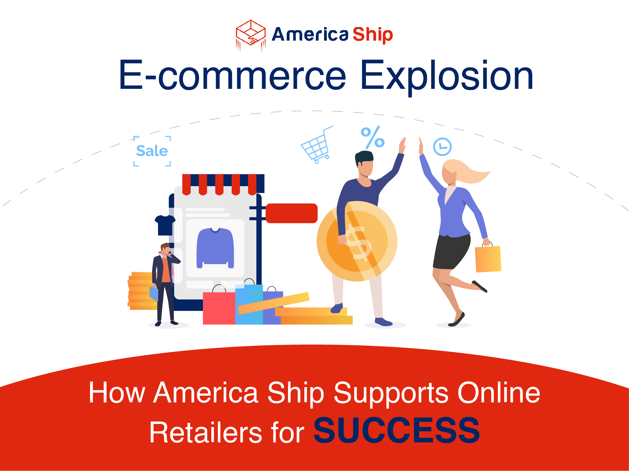 Explosión del comercio electrónico: Cómo America Ship apoya a los minoristas en línea para que tengan éxito