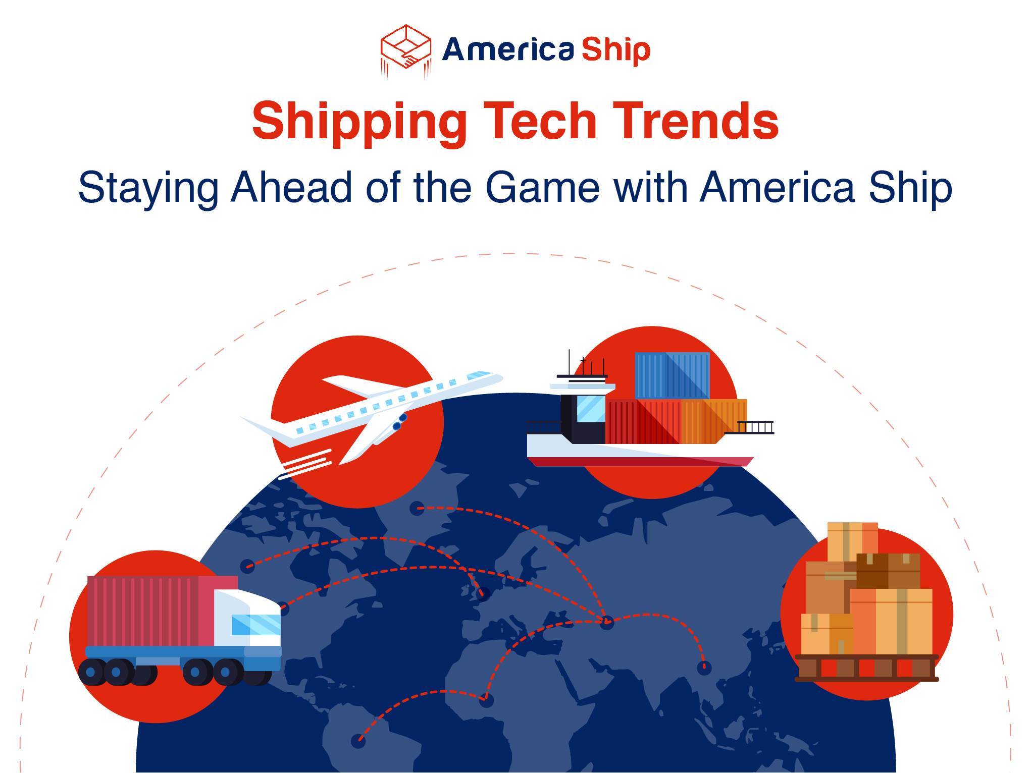 Tendencias tecnológicas del transporte marítimo: Mantenerse a la vanguardia con America Ship