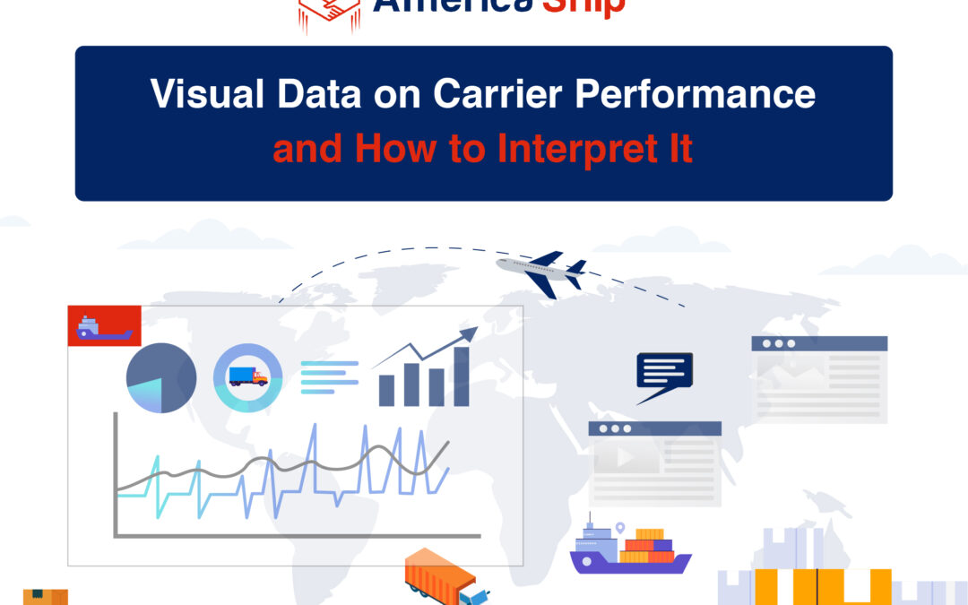 Visual Data on Carrier Performance and How to Interpret It