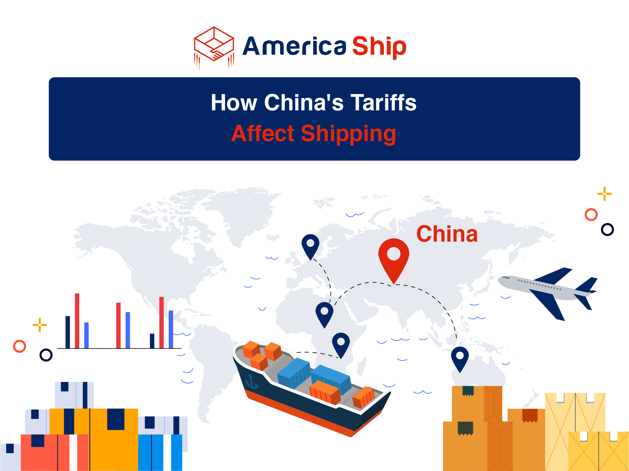 How China’s Tariffs Affect Shipping